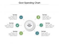 Govt spending chart ppt powerpoint presentation ideas layout ideas cpb