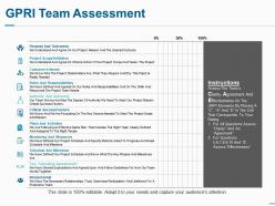 Gpri Team Assessment Ppt Summary Example Introduction