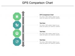 Gps comparison chart ppt powerpoint presentation background image cpb