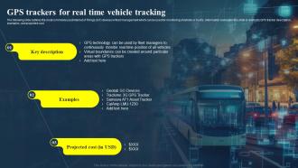 GPS Trackers For Real Time Vehicle Tracking IOT Fleet Management IOT SS V