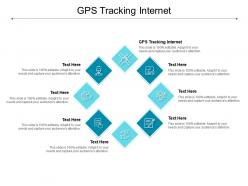 Gps tracking internet ppt powerpoint presentation gallery portrait cpb