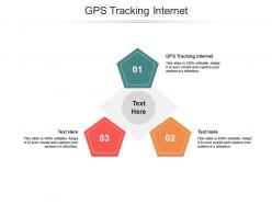 Gps tracking internet ppt powerpoint presentation pictures format cpb