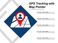 Gps tracking with map pointer