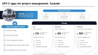 GPT3 Apps For Project Management Taskade GPT3 Explained A Comprehensive Guide ChatGPT SS V