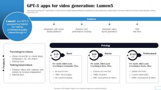 GPT3 Apps For Video Generation Lumen5 GPT3 Explained A Comprehensive Guide ChatGPT SS V