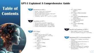 GPT3 Explained A Comprehensive Guide ChatGPT CD V Slides Designed