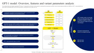 GPT 1 Model Overview Features And Variant ChatGPT OpenAI Conversation AI Chatbot ChatGPT CD V