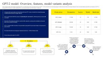 GPT 2 Model Overview Features Model ChatGPT OpenAI Conversation AI Chatbot ChatGPT CD V