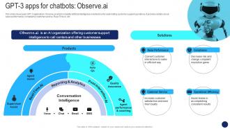 GPT 3 Apps For Chatbots Beginners Guide To OpenAI GPT 3 Language Model ChatGPT SS V GPT 3 Apps For Chatbots Beginners Guide To OpenAI GPT 3 Language Model ChatGPT SS V
