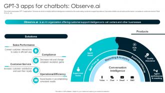 GPT 3 Apps For Chatbots ObserveAI How To Use Openai GPT3 To GENERATE ChatGPT SS V