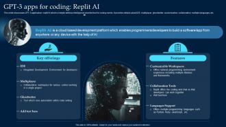 GPT 3 Apps For Coding Replit AI What Is GPT 3 Everything You Need ChatGPT SS