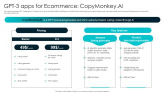 GPT 3 Apps For Ecommerce CopymonkeyAI How To Use OpenAI GPT3 To GENERATE ChatGPT SS V