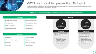 GPT 3 Apps For Video Generation Pictory Ai How To Use GPT 3 In OpenAI Playground ChatGPT SS V