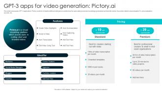 GPT 3 Apps For Video Generation Pictory AI How To Use OpenAI GPT3 To GENERATE ChatGPT SS V