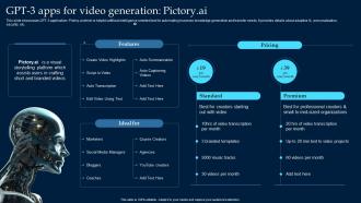 GPT 3 Apps For Video Generation Pictory AI What Is GPT 3 Everything You Need ChatGPT SS