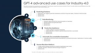 Gpt 4 Advanced Use Cases For Industry 4 0 Gpt 4 Everything You Need To Know ChatGPT SS V