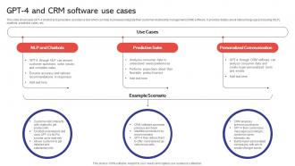 GPT 4 And CRM Software Use Cases Capabilities And Use Cases Of GPT4 ChatGPT SS V