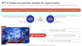 GPT 4 Chatbot And Personal Assistant Capabilities And Use Cases Of GPT4 ChatGPT SS V