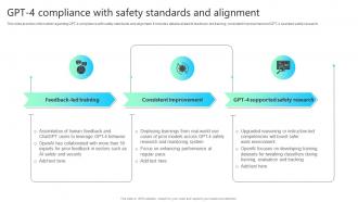 Gpt 4 Compliance With Safety Standards And Alignment Chatgpt Impact How ChatGPT SS V