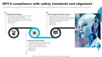 GPT 4 Compliance With Safety Standards And Alignment How ChatGPT Actually Work ChatGPT SS V