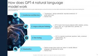 GPT 4 Everything You Need To Know ChatGPT CD V Interactive Aesthatic