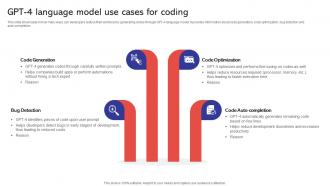 GPT 4 Language Model Use Cases For Capabilities And Use Cases Of GPT4 ChatGPT SS V