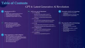 GPT 4 Latest Generative AI Revolution Powerpoint Presentation Slides ChatGPT CD Appealing Compatible