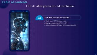 GPT 4 Latest Generative AI Revolution Powerpoint Presentation Slides ChatGPT CD Aesthatic Compatible