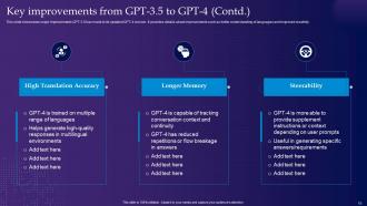 GPT 4 Latest Generative AI Revolution Powerpoint Presentation Slides ChatGPT CD Template Researched