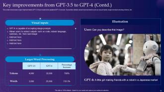 GPT 4 Latest Generative AI Revolution Powerpoint Presentation Slides ChatGPT CD Slides Researched