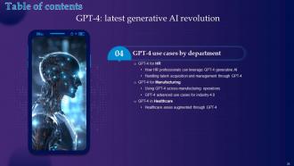 GPT 4 Latest Generative AI Revolution Powerpoint Presentation Slides ChatGPT CD Interactive Researched