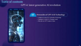 GPT 4 Latest Generative AI Revolution Powerpoint Presentation Slides ChatGPT CD Multipurpose Researched