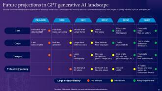 GPT 4 Latest Generative AI Revolution Powerpoint Presentation Slides ChatGPT CD Adaptable Researched