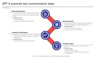 GPT 4 Powered Text Summarization Capabilities And Use Cases Of GPT4 ChatGPT SS V