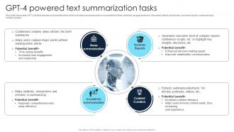 Gpt 4 Powered Text Summarization Tasks Gpt 4 Everything You Need To Know ChatGPT SS V