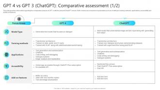 Gpt 4 Vs Gpt 3 Chatgpt Comparative Assessment Chatgpt Impact How ChatGPT SS V