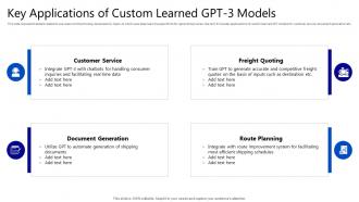 GPT Chatbot AI Technology Key Applications of Custom Learned GPT 3 Models ChatGPT SS