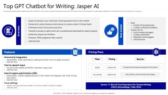 GPT Chatbot AI Technology Top GPT Chatbot for Writing Jasper AI ChatGPT SS