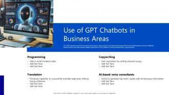 GPT Chatbot AI Technology Use of GPT Chatbots in Business Areas ChatGPT SS
