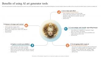 GPT Chatbots For Generating Benefits Of Using AI Art Generator Tools ChatGPT SS V