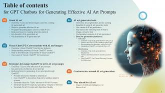 GPT Chatbots For Generating Effective AI Art Prompts ChatGPT CD V Customizable Professionally