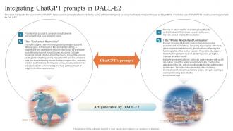 GPT Chatbots For Generating Integrating ChatGPT Prompts In Dall E2 ChatGPT SS V