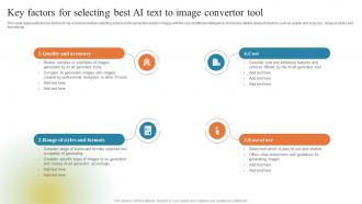 GPT Chatbots For Generating Key Factors For Selecting Best AI Text To Image Convertor ChatGPT SS V