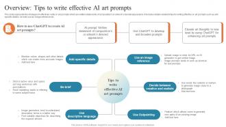 GPT Chatbots For Generating Overview Tips To Write Effective AI Art Prompts ChatGPT SS V