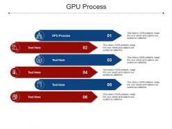 Gpu process ppt powerpoint presentation outline example file cpb