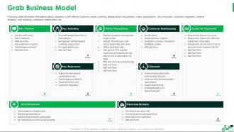 Grab Business Model Grab Investor Funding Pitch Deck Ppt Infographics Templates