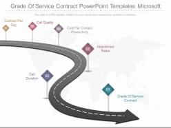 Grade of service contract powerpoint templates microsoft