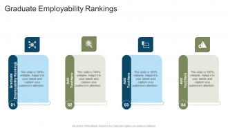 Graduate Employability Rankings In Powerpoint And Google Slides Cpb