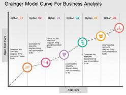 Grainger model curve for business analysis flat powerpoint design