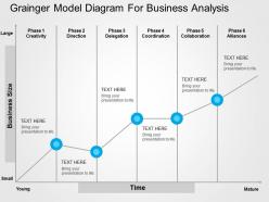 Grainger Model Diagram For Business Analysis Flat Powerpoint Design